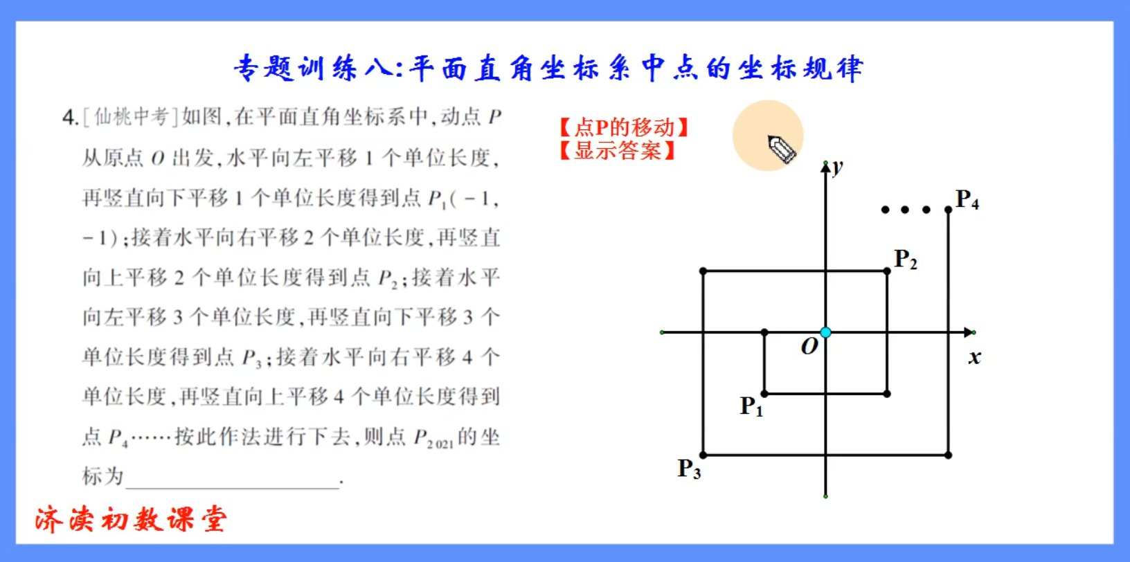 【创优作业】专题训练八:平面直角坐标系中点的坐标规律4哔哩哔哩bilibili