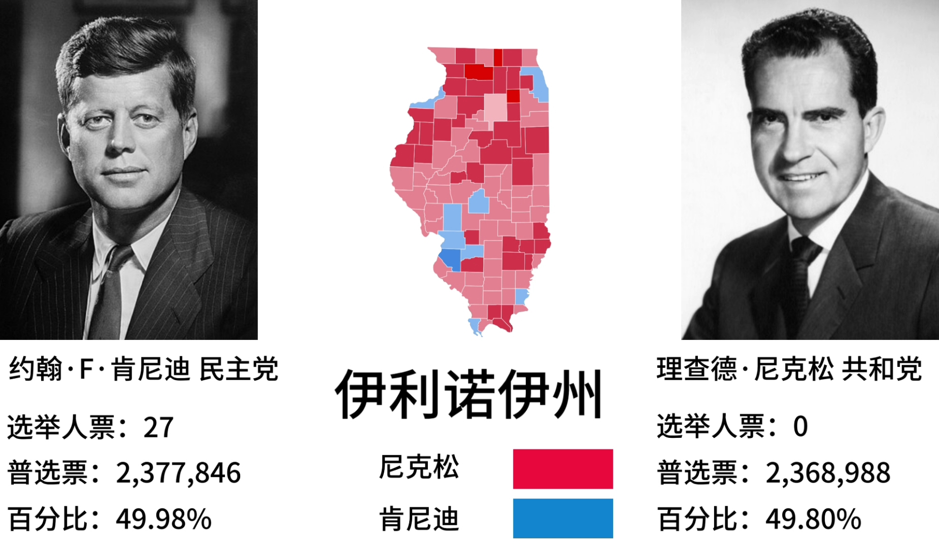 Walking Down to Washington（1960肯尼迪竞选美国总统歌曲）