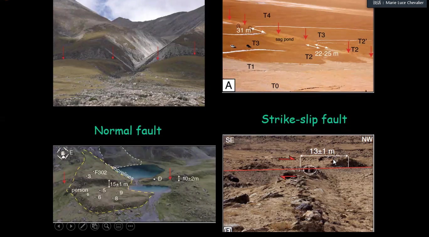 20200905MarieLuce Chevalier马晓丽Largescale tectonics of Tibet哔哩哔哩bilibili