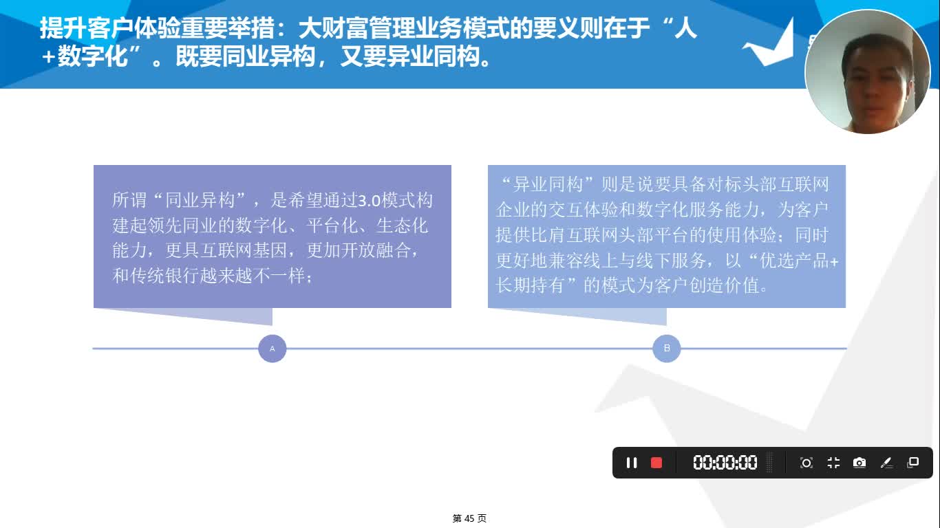 BLM银行数字化转型第26讲招商银行客户体验提升2大举措哔哩哔哩bilibili