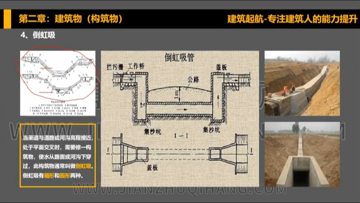 水利工程大揭秘!倒虹吸究竟是什么?手把手教你看水利工程图纸哔哩哔哩bilibili