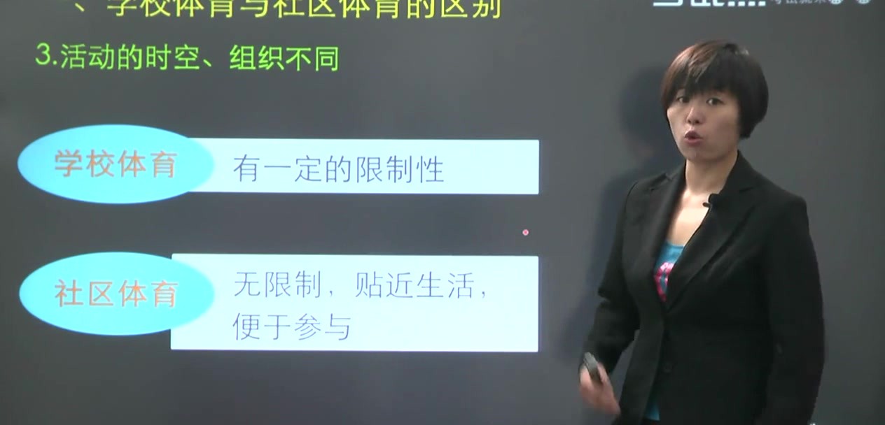 [图]2024年 考研专业课 346 体育综合 学校体育学部分考点精讲 01 00_01_00-