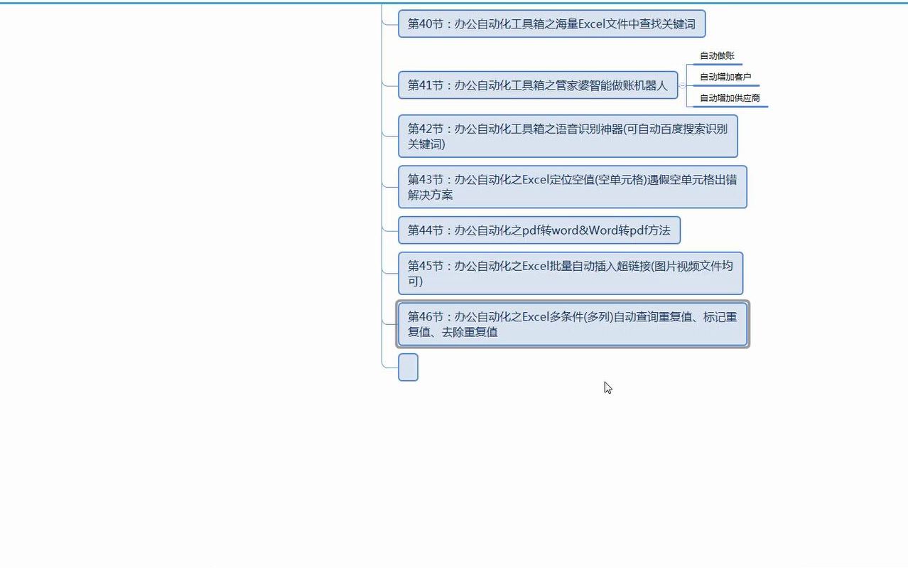 46办公自动化之Excel多条件(多列)自动查询重复值、标记重复值、去除重复值哔哩哔哩bilibili