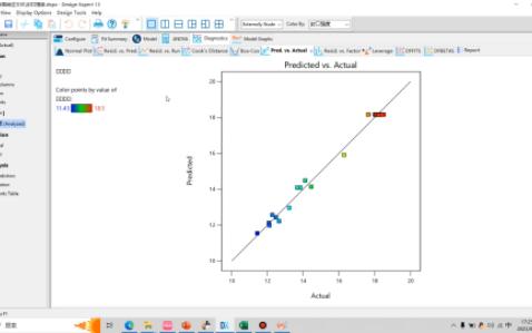 DesignExpert预测值与实际值绘图;响应面预测;Origin对角线添加;Origin一组数据颜色渐变哔哩哔哩bilibili