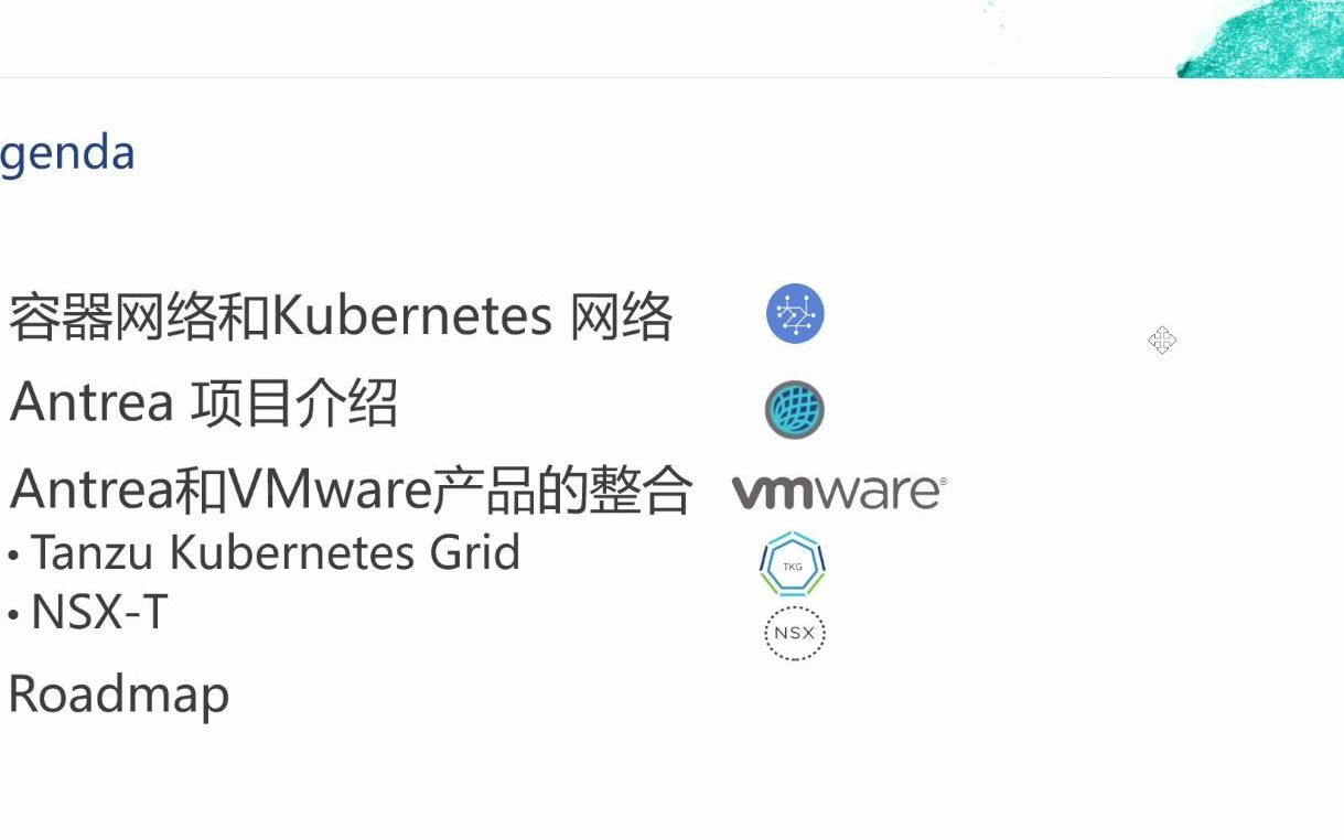 新一代开源Kubernetes CNI网络插件:Antrea哔哩哔哩bilibili