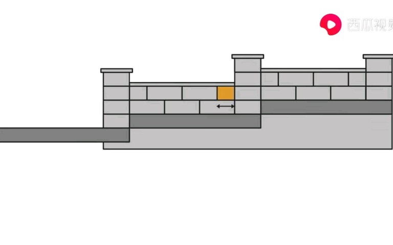 [图]这围墙建的，比家里的墙还厉害