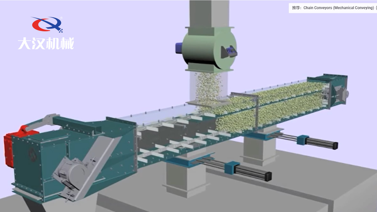 动画演示埋刮板输送机哔哩哔哩bilibili