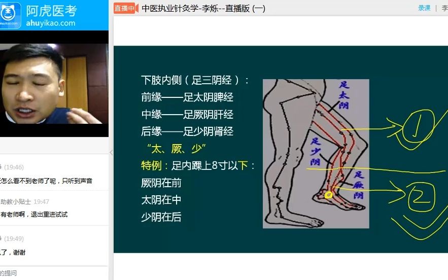 [图]针灸学（1）