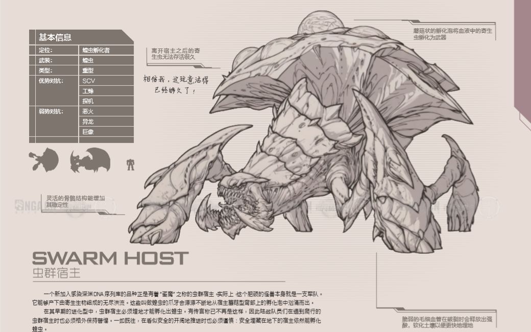 [图]星际大百科虫族篇—虫群宿主