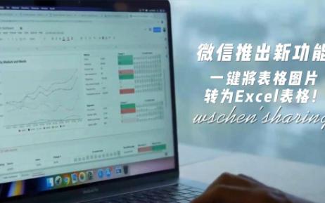 微信推出新功能:一键将表格图片转为Excel表格!哔哩哔哩bilibili