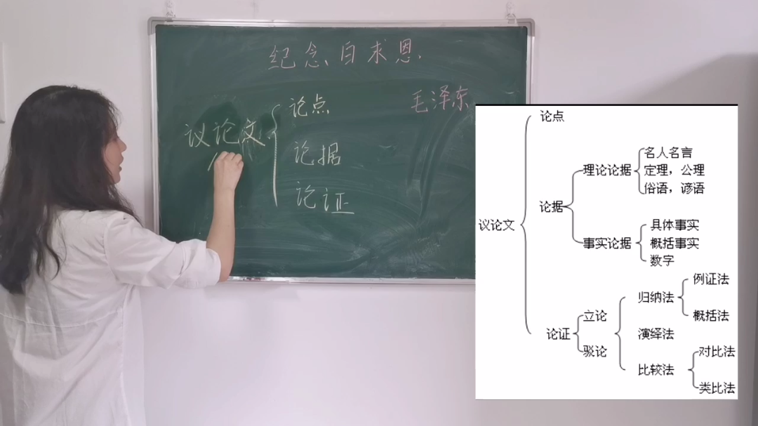 [图]试讲•初中语文•12《纪念白求恩》