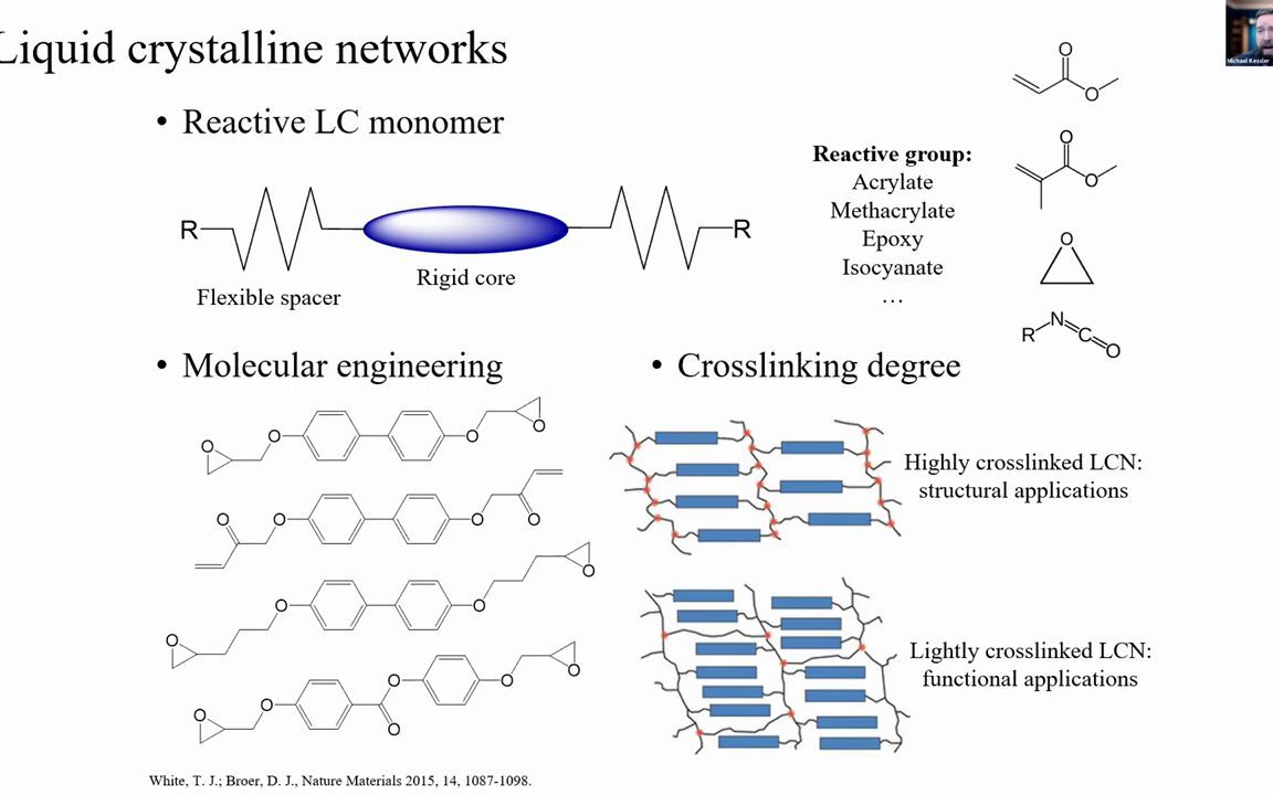 Advances in Multifunctional Liquid Crystalline Networks哔哩哔哩bilibili