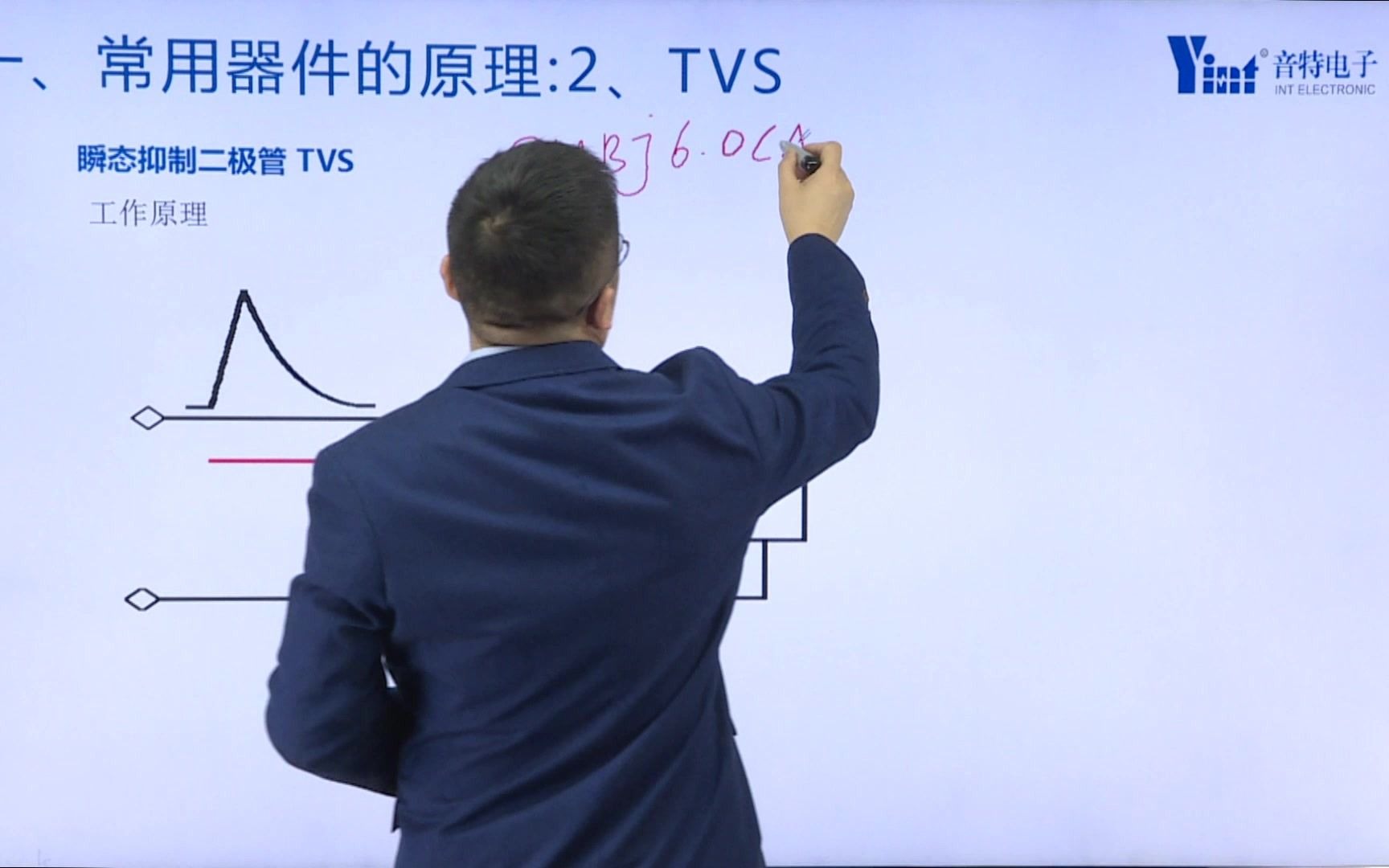 4EMS常用器件:TVS瞬态抑制二极管的工作原理与选型(5)哔哩哔哩bilibili