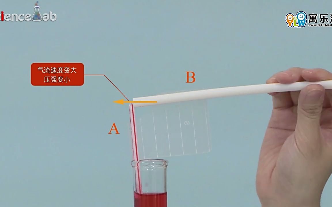 16吸管吹水国语720P哔哩哔哩bilibili