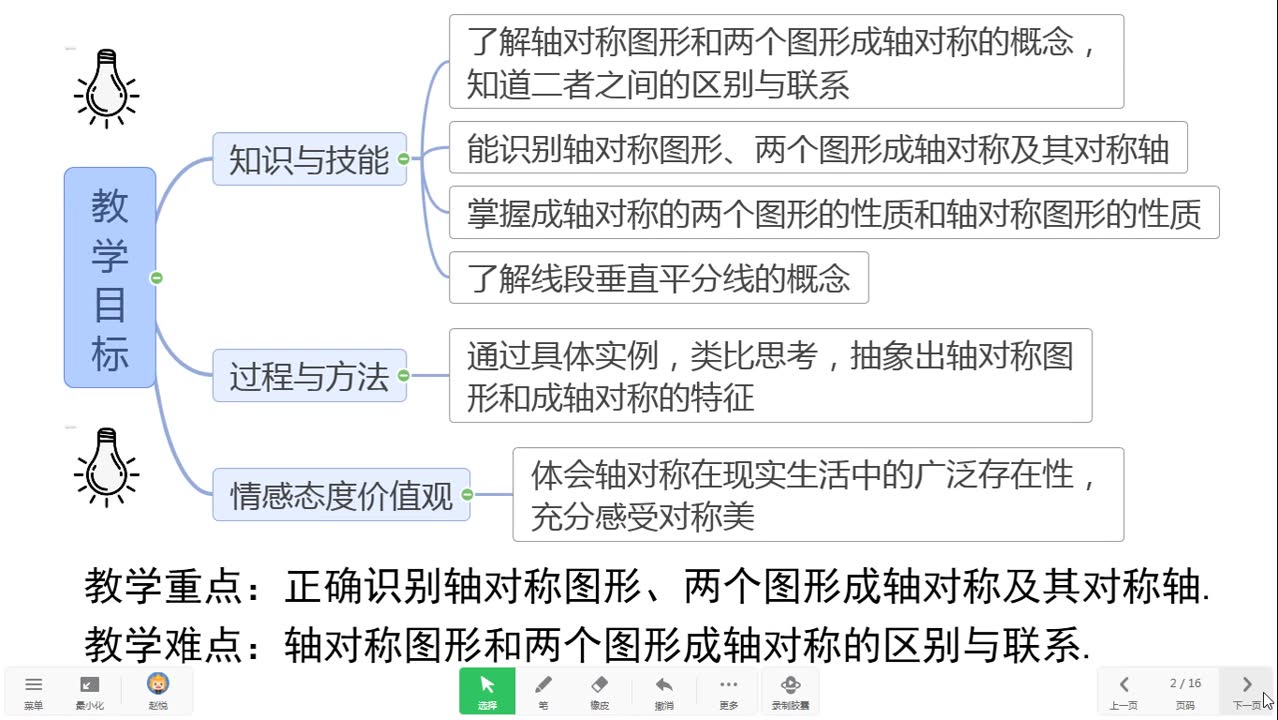 《轴对称》教学视频哔哩哔哩bilibili