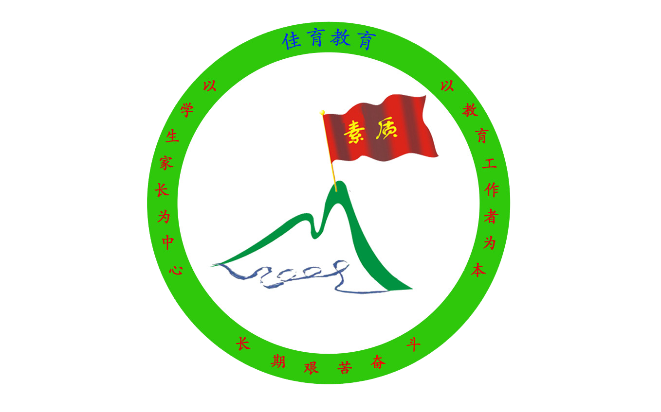 第一章有理数的概念复习