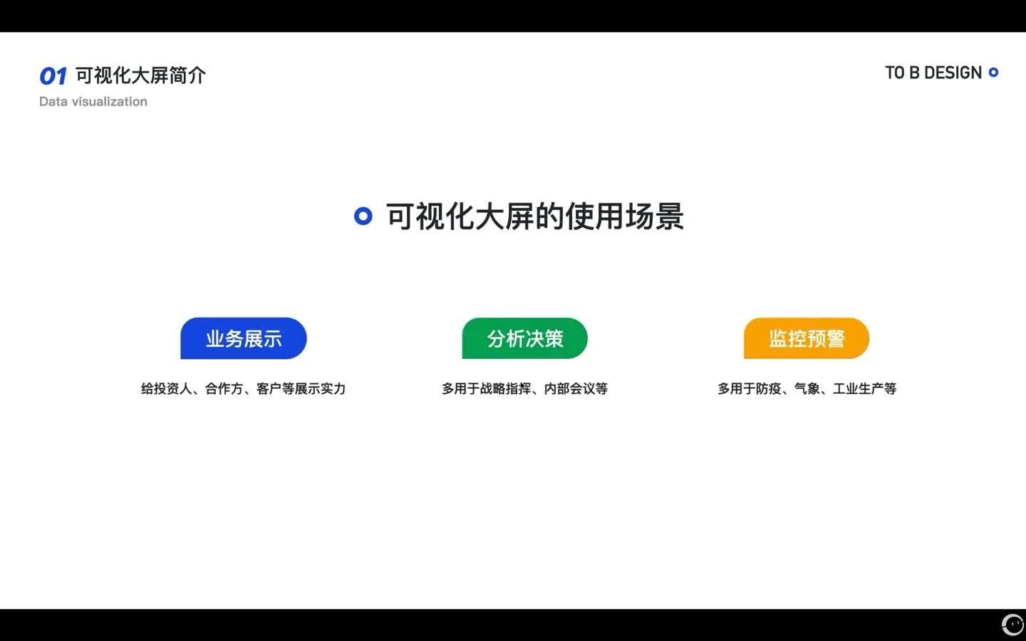 第一期 听见花开的声音 话聊班初中级 三讲suzh111哔哩哔哩bilibili