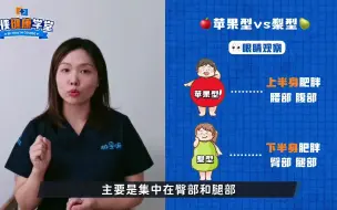 Download Video: 身型也能反映备孕状态？看看你应该在备孕时注意哪些问题！