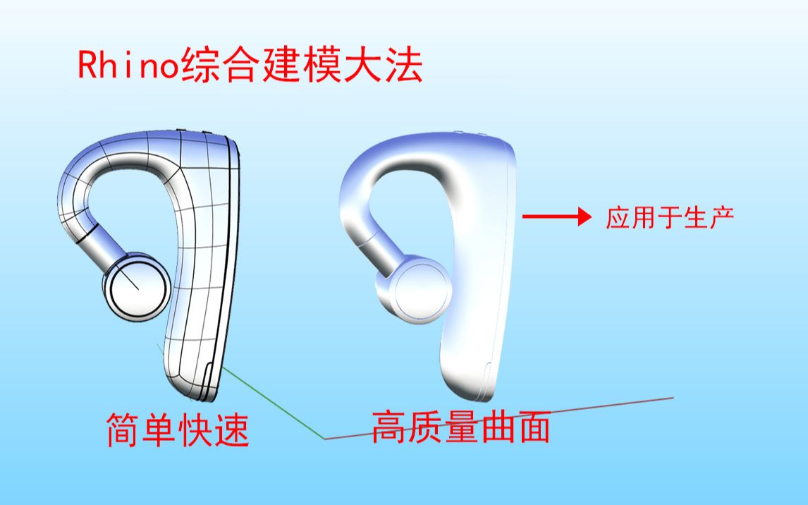 不看绝对后悔!!还在用其他软件做外观吗?rhino犀牛强悍——综合建模法!抓紧跟着驴哥一起学起来吧!哔哩哔哩bilibili