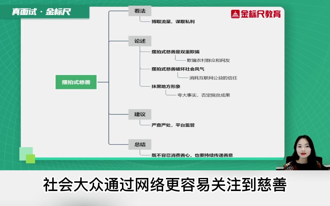 在某短视频平台上,一位自媒体博主展示了大凉山一名老人和小女孩的简陋生活环境,称女孩是老人捡来的孤儿,两人相依为命.博主在视频中自称“资助”...