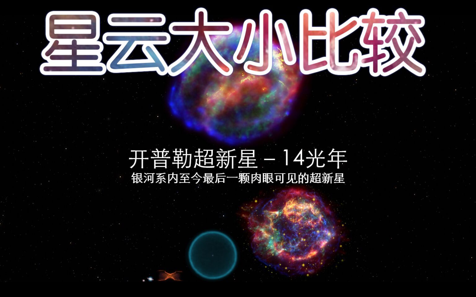 星云大小比较