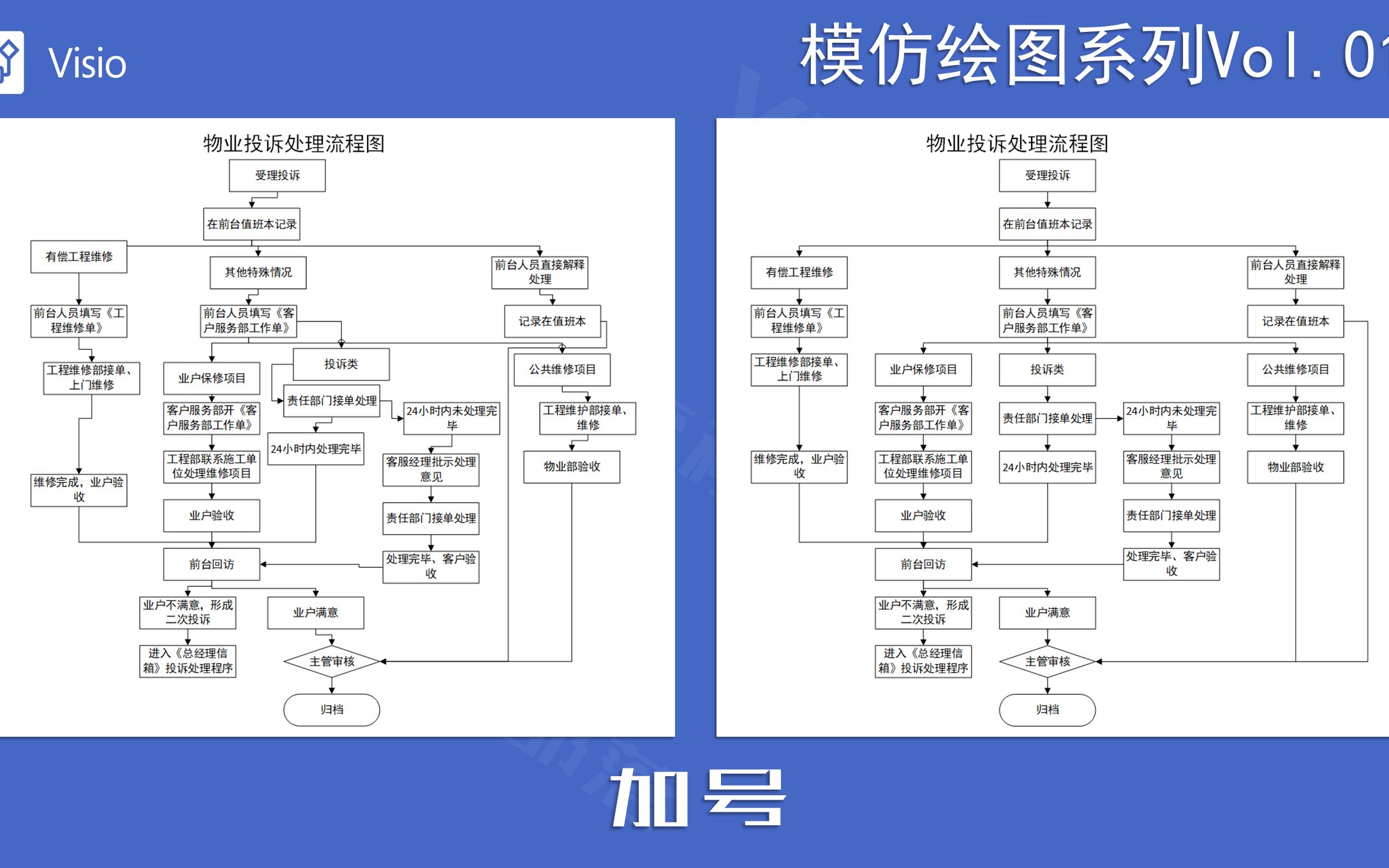 [图]Visio画完流程图如何快速优化排版？