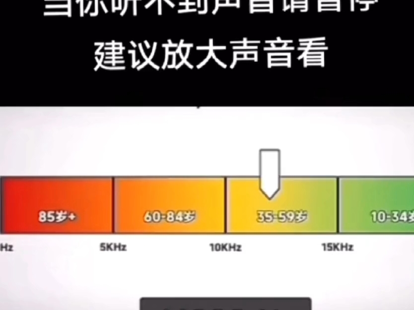 为什么录音和自己的声音不一样(为什么录音和自己的声音不一样物理)