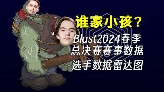 Download Video: 【谁在坐牢谁在犯罪】Blast2024春季总决赛赛事数据雷达图