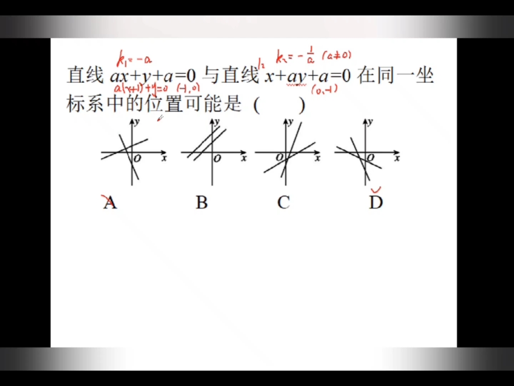 直线的方程与图像哔哩哔哩bilibili