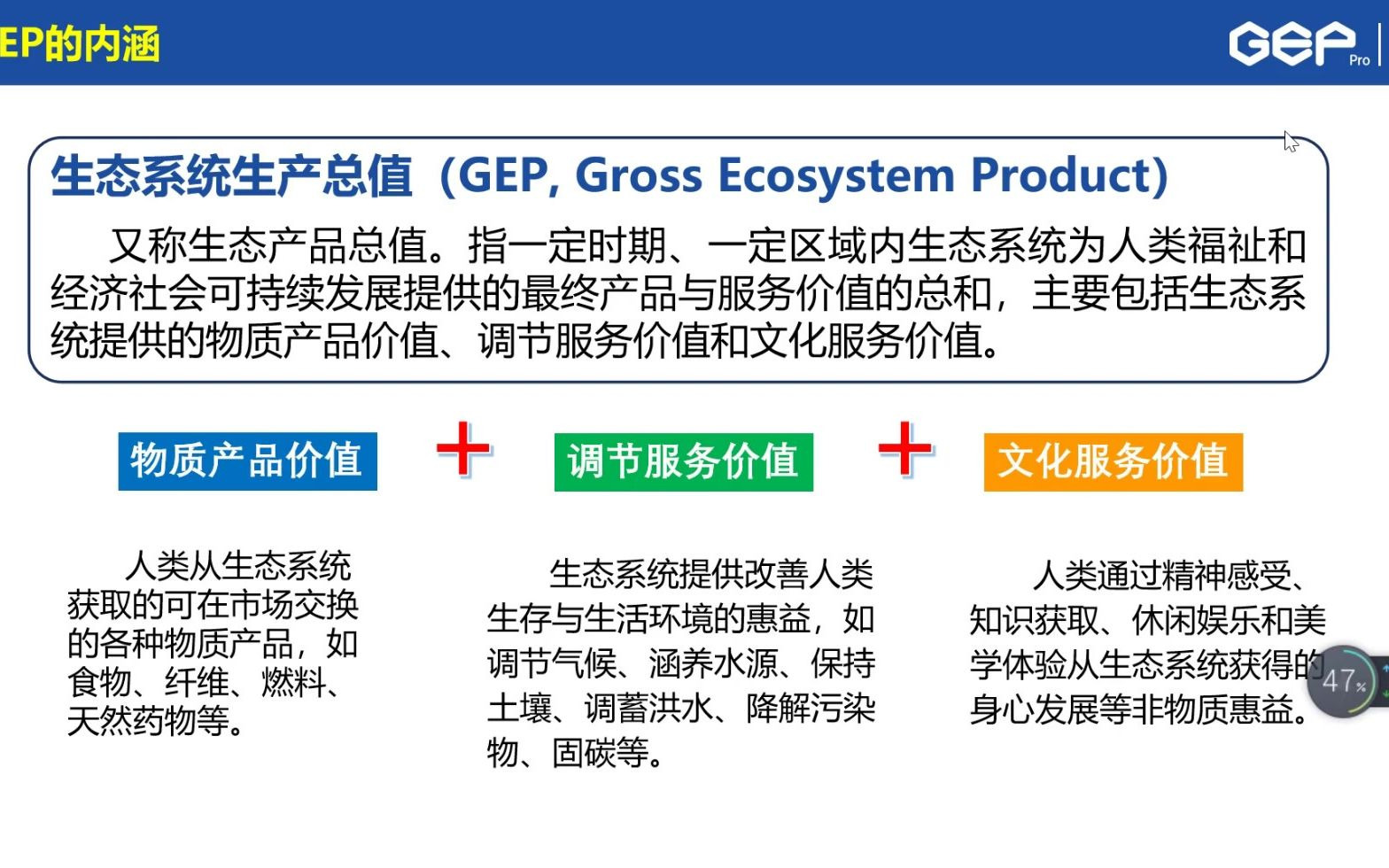 [图]【讲座录播】生态产品总值GEP核算制度与管理应用