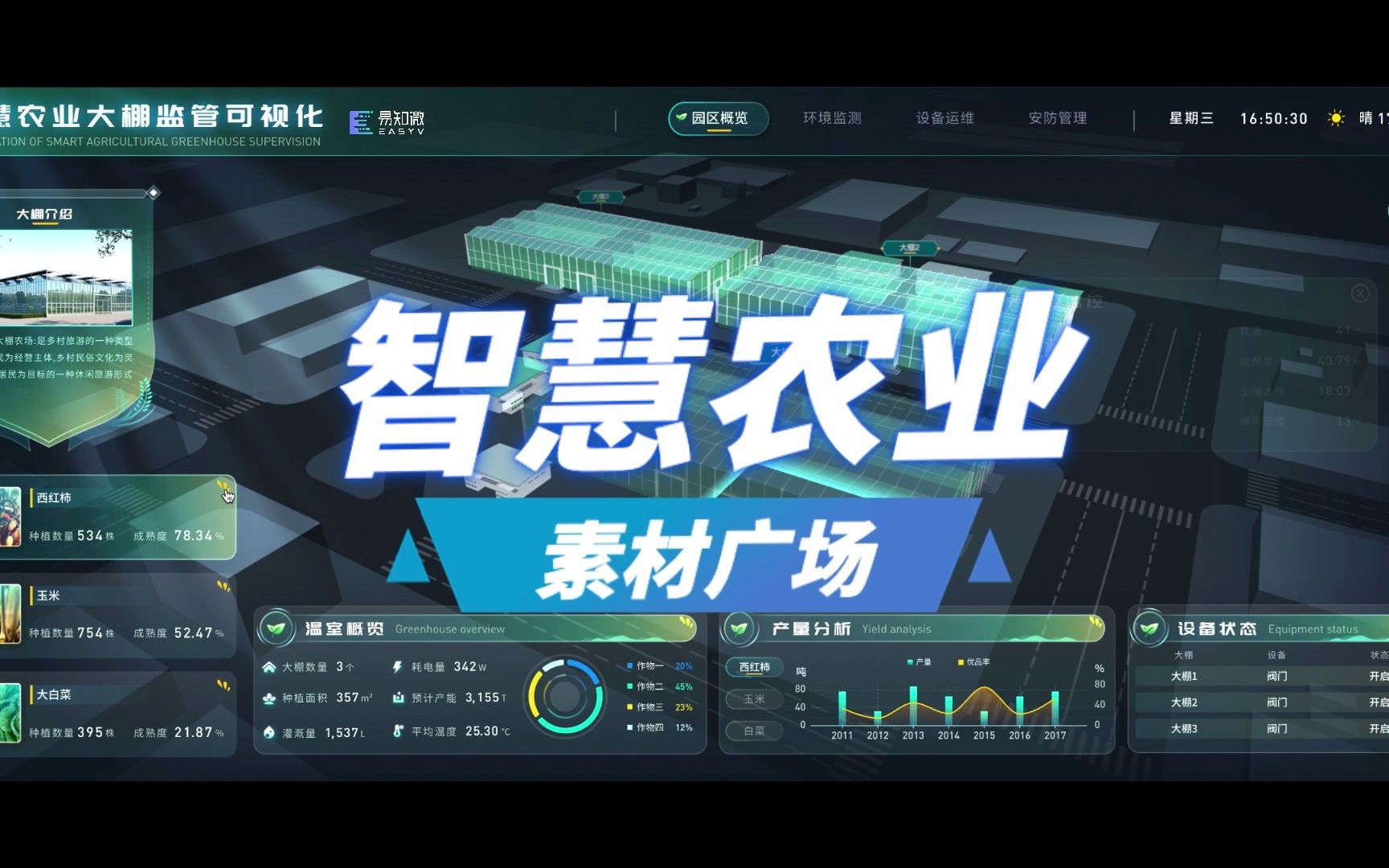 Easyv素材广场上新|智慧农业最新可视化模板哔哩哔哩bilibili