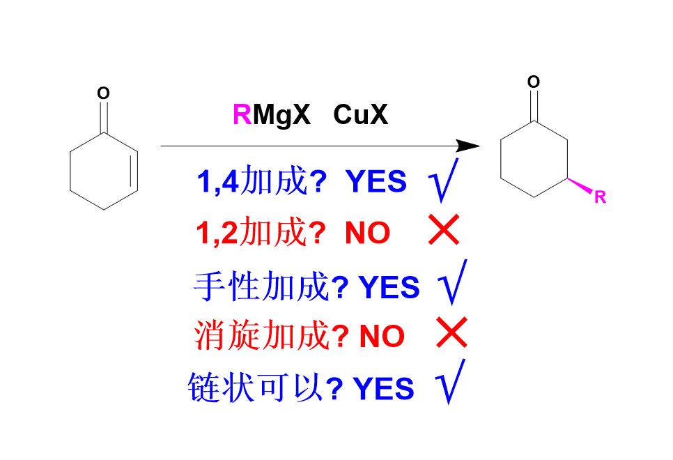 [新药有机合成专题]瓦莫洛龙Vamorolone,2023年美国FDA批准新药治疗杜氏肌肉营养不良,合成路线介绍,𘍩履’Œ酮、酯手性1,4加成介绍哔哩哔哩...