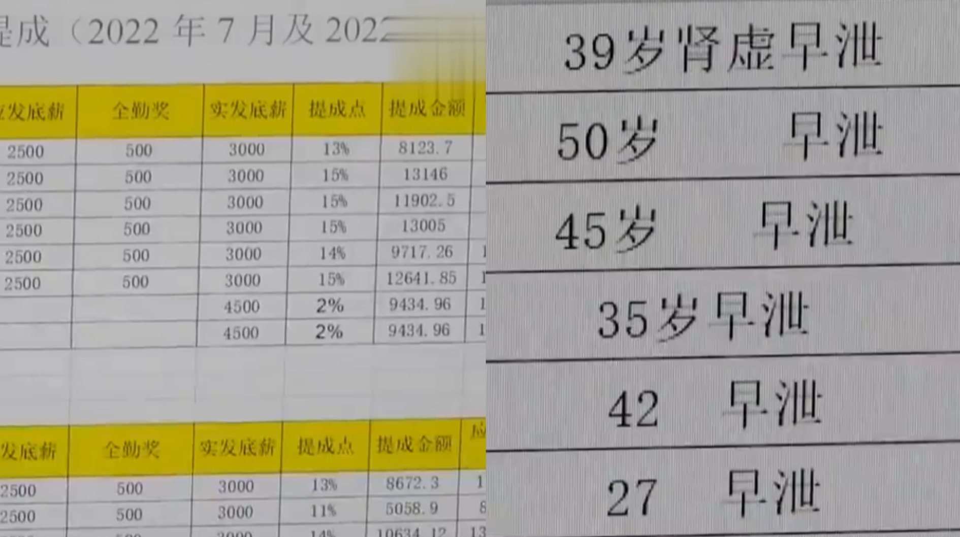 设置男性药品圈套,女子带团队冒充老中医,诈骗1700多人骗690万哔哩哔哩bilibili