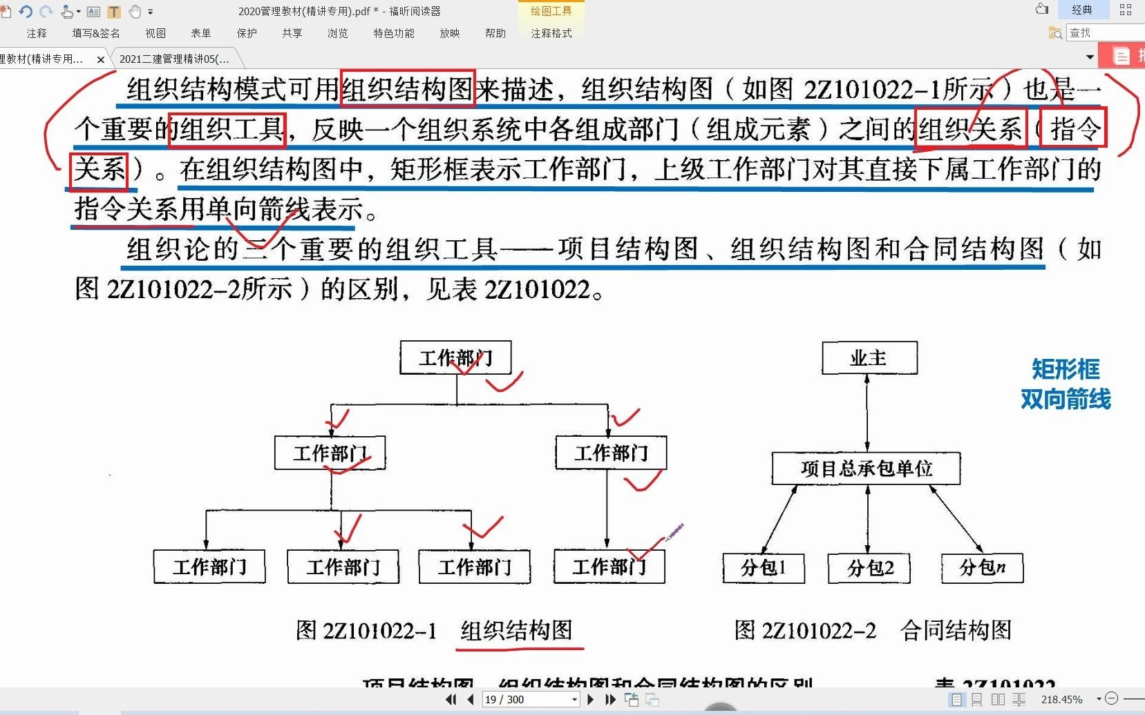 2021二建管理精讲05(组织结构图与工作任务分工) (1)