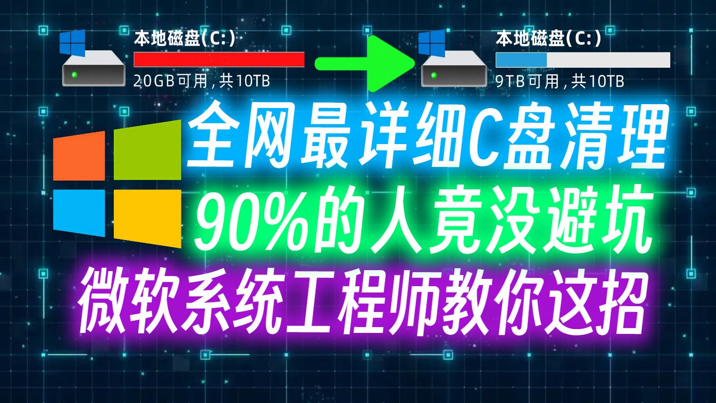 最详细C盘清理,小白也能懂!C盘扩容指南,终极电脑优化教程帮你避坑【强烈建议收藏】新春科技特辑哔哩哔哩bilibili