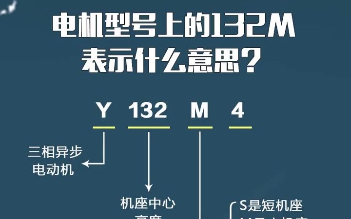 电表上指示灯代表含义哔哩哔哩bilibili