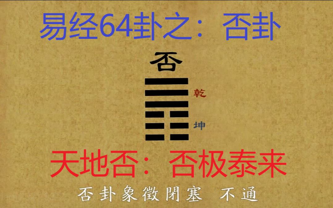 [图]易经64卦【否卦】：至暗时刻，坚守正道，否极泰来