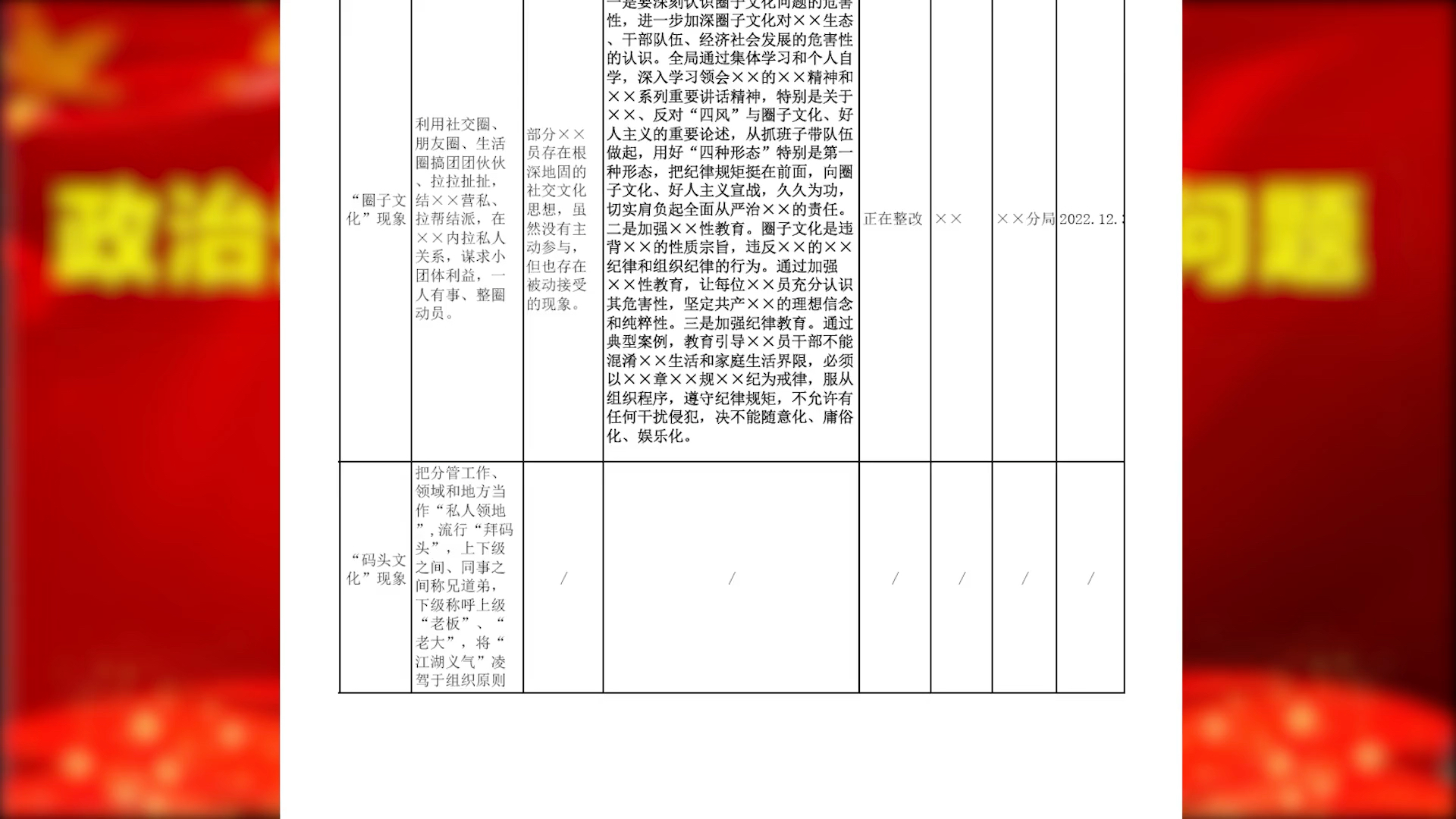 党内生活庸俗化交易化问题集中治理清单台账哔哩哔哩bilibili