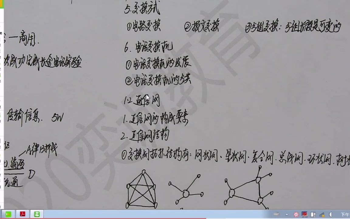 [图]现代交换原理1.2