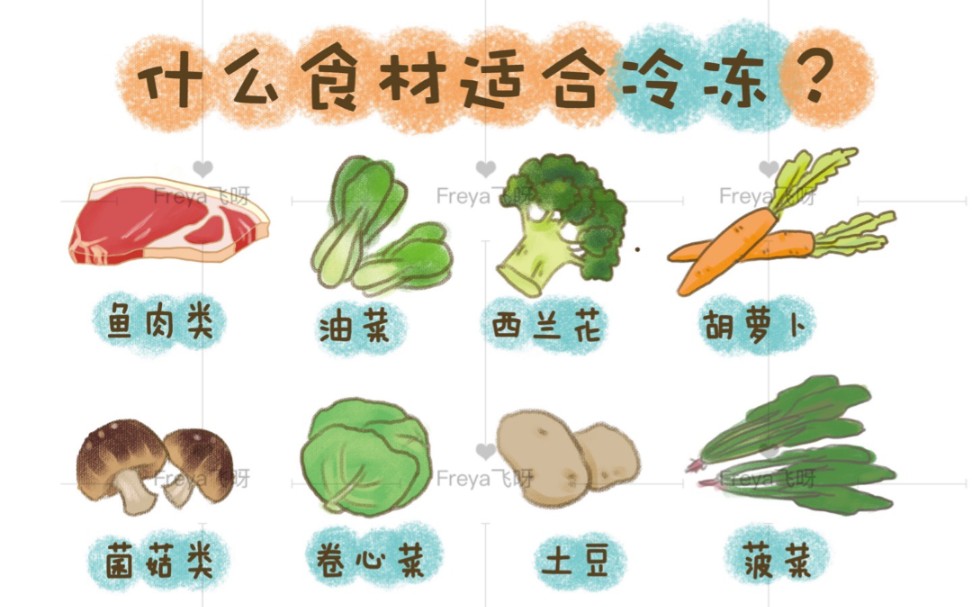 [图]冻菜知识2.0|正确冷冻解冻才能收获营养美味