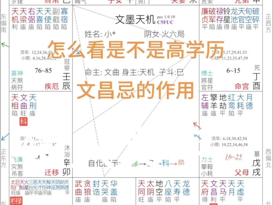 怎么查看学历的高低哔哩哔哩bilibili