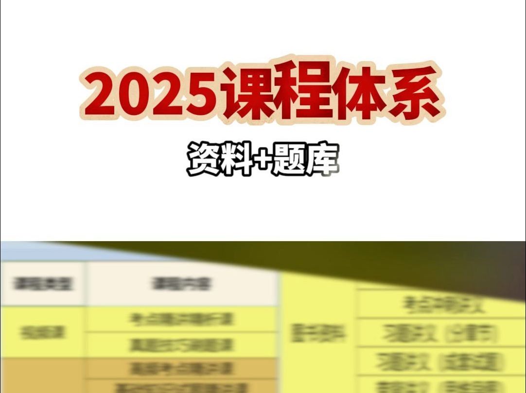 2025年课程体系哔哩哔哩bilibili