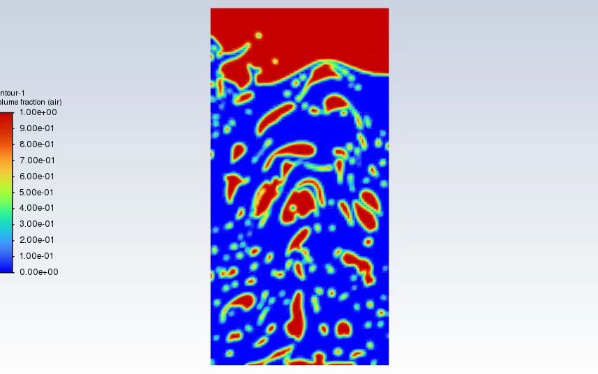 VOF模型的水下气体泄漏fluent模拟哔哩哔哩bilibili