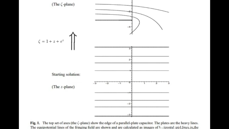 [图]静电学中LambertW函数的应用以及Mathematica绘图