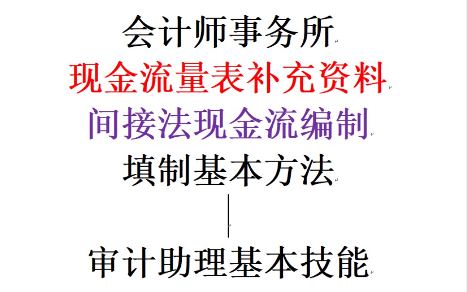 审计必备技能,会计师事务所现金流量表补充资料填制,间接法现金流量表填制原理.试算平衡表填制哔哩哔哩bilibili