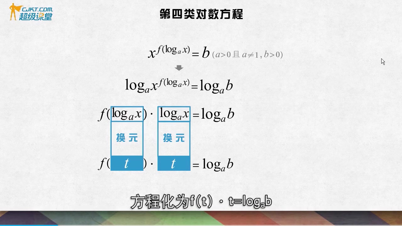 1344对数方程四—第四类对数方程xf(logax)=b(a>0且a≠1,b>0)哔哩哔哩bilibili