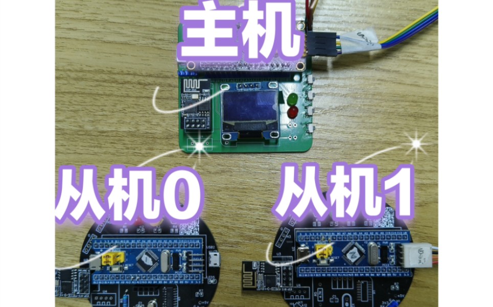 STM32控制多个esp8266之间互相通信 【一个主机 多个从机】连接同一个网络下(wifi)哔哩哔哩bilibili