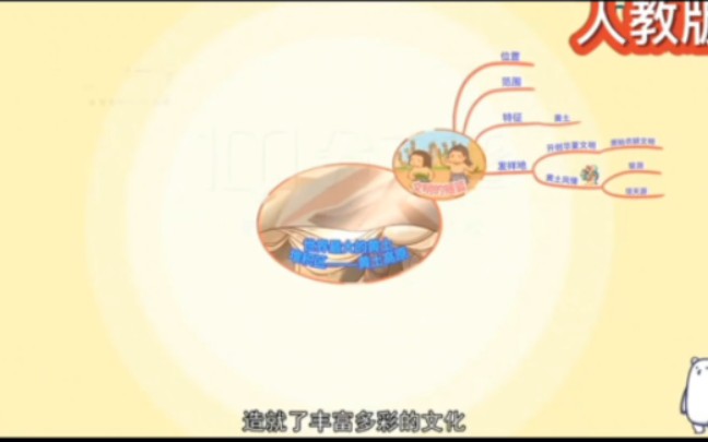 [图]八年级下册人教版地理第六章第三节世界最大的黄土堆积区-黄土高原