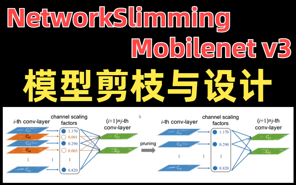 论文详解!计算机博士2小时精讲【经典剪枝与模型设计】算法,NetworkSlimming算法+Mobilenet v3轻量化网络,通俗易懂!哔哩哔哩bilibili