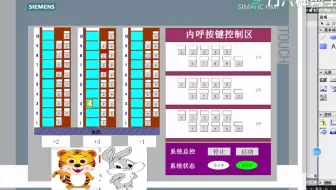西门子博图三部十层电梯群控   电梯控制模拟仿真